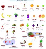 Fruit.jpg