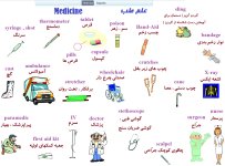 Medicine.Injuries.jpg