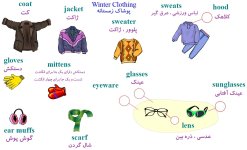 Winter Clothing.jpg